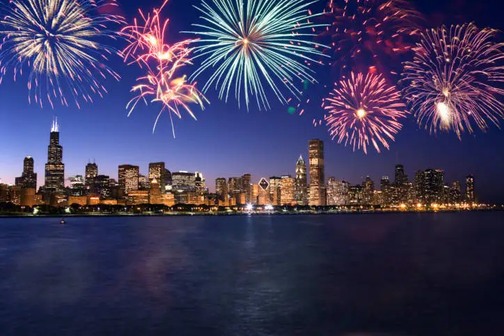 fireworks chicago shoreline